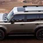 2025 Toyota Land Cruiser Horsepower: Performance Specs & Engine Details